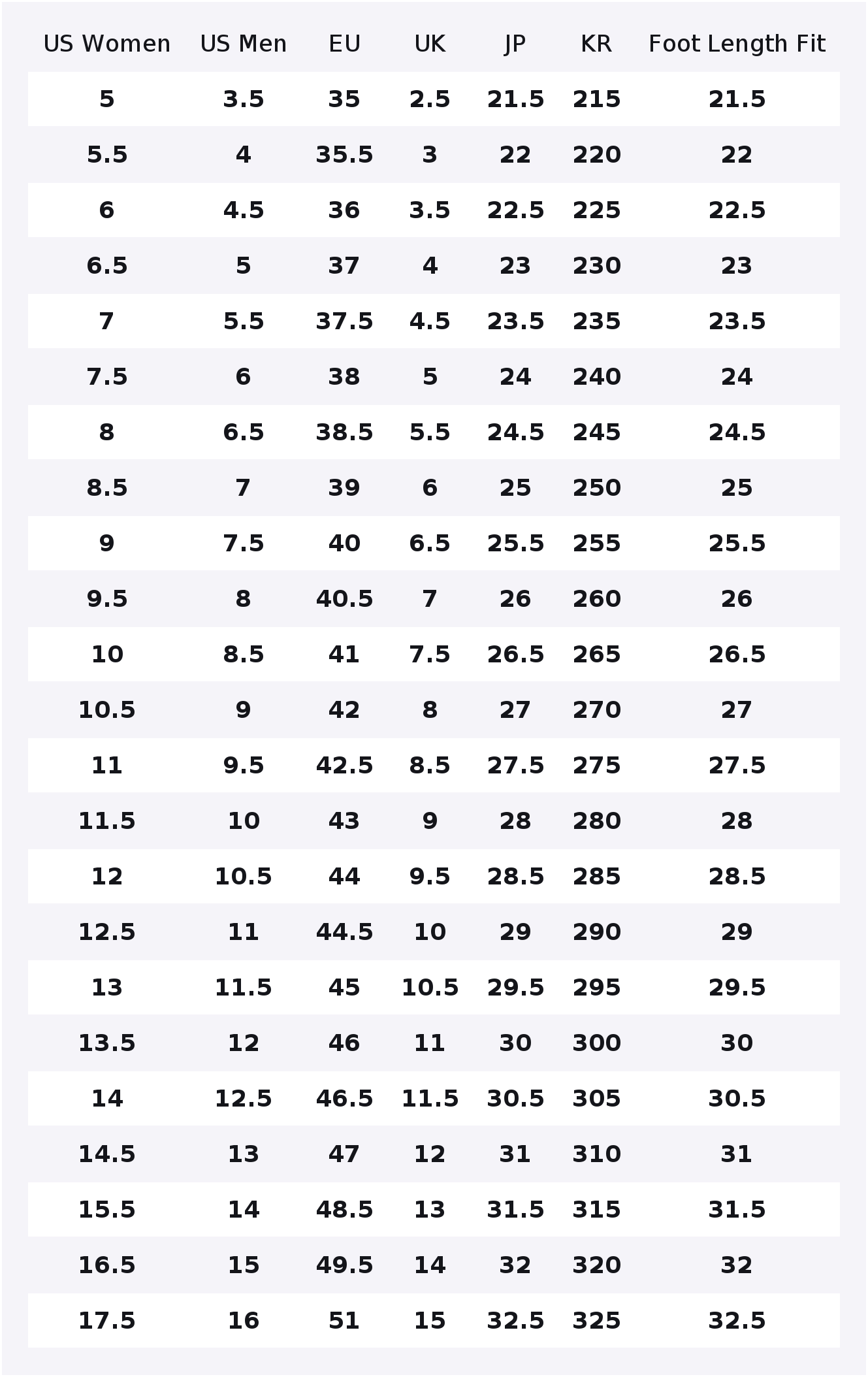 PUMA Karmen II Slijtvaste Lage - Puma Shoes Rs-X recensie en prijs